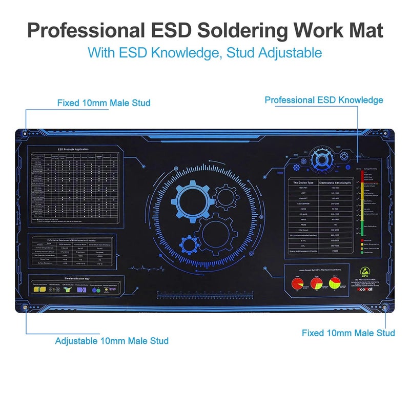 KooMall 36x24 Inch Anti Static Rubber Mat Kit for ESD Sensitive Electronic Device Repair, Soldering, PC Building, Assembly, Table Work, With Grounding Plug Cord, Antistatic Wrist Strap, Heat Resistant - Image 5